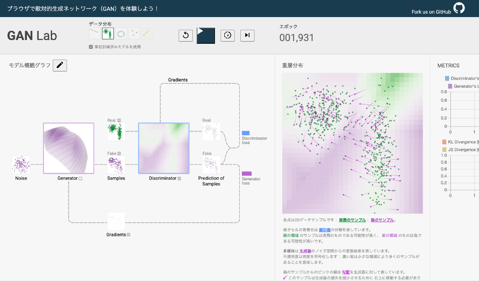 Featured image of Data Visualization Japan