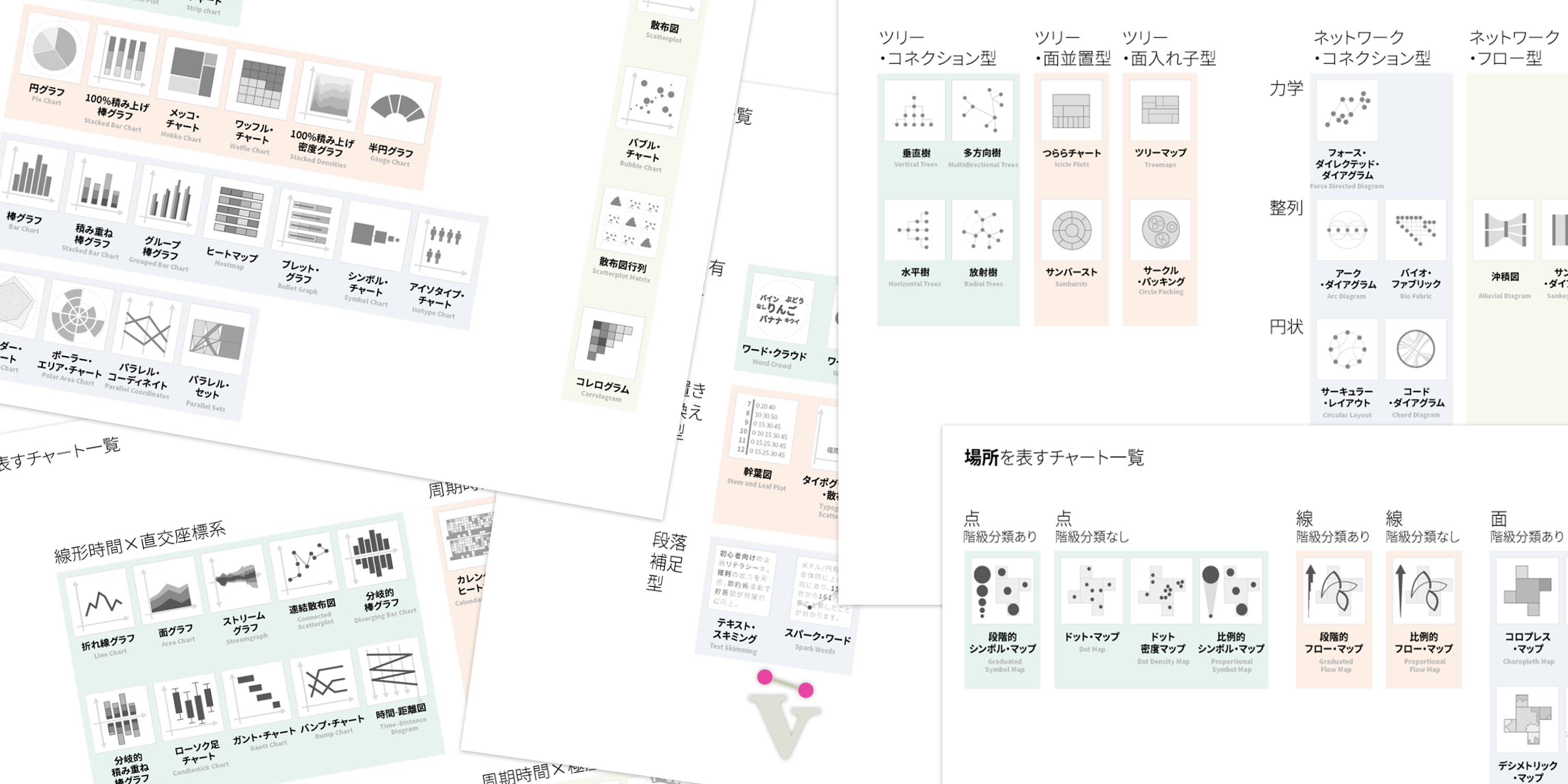 Featured image of post Data-Viz-Lectures