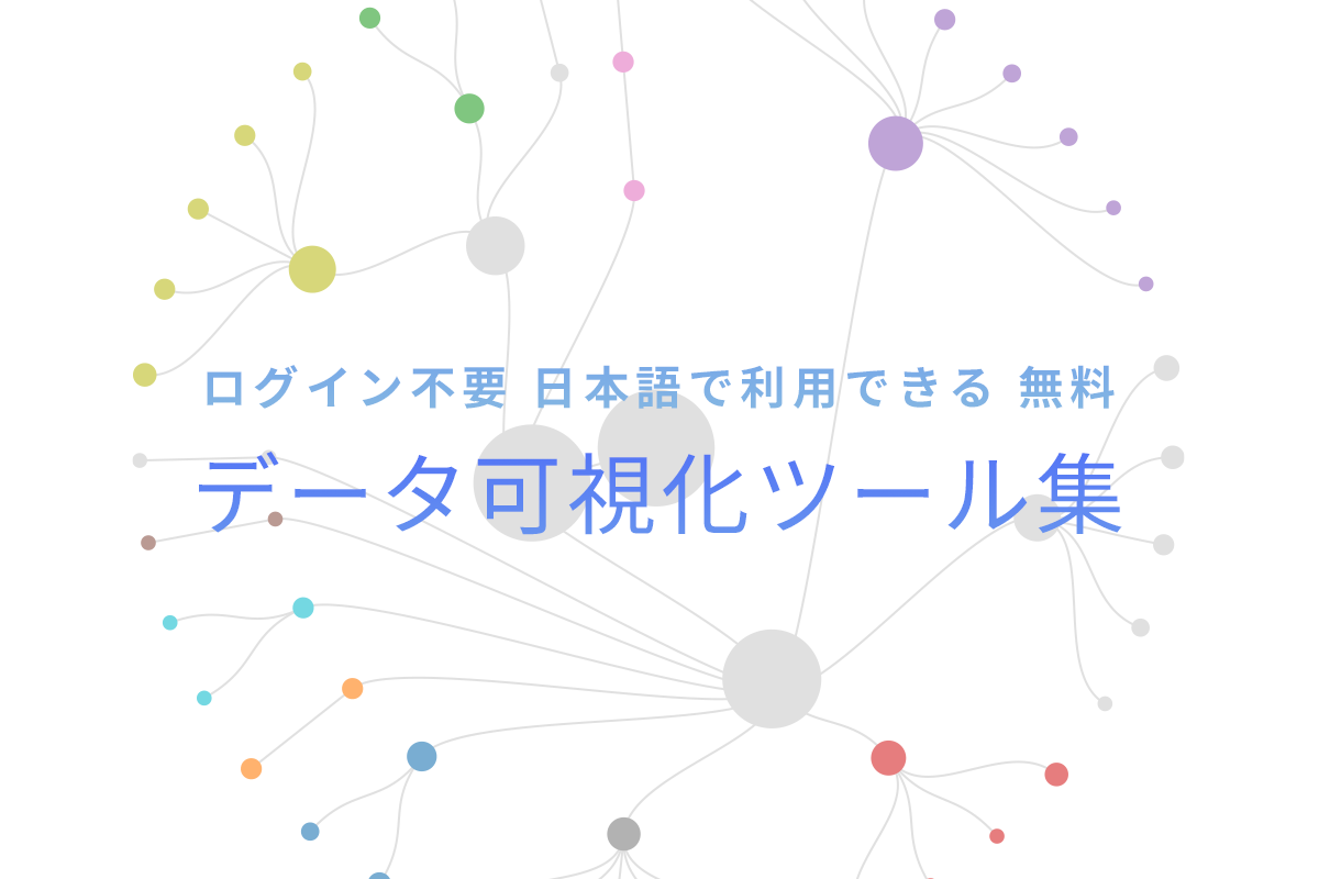 Featured image of Data Visualization Book