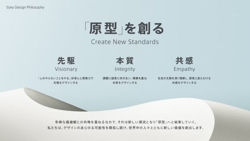 Featured image of post 【講演実績】ソニー株式会社 クリエイティブセンター データビジュアライゼーション講演会